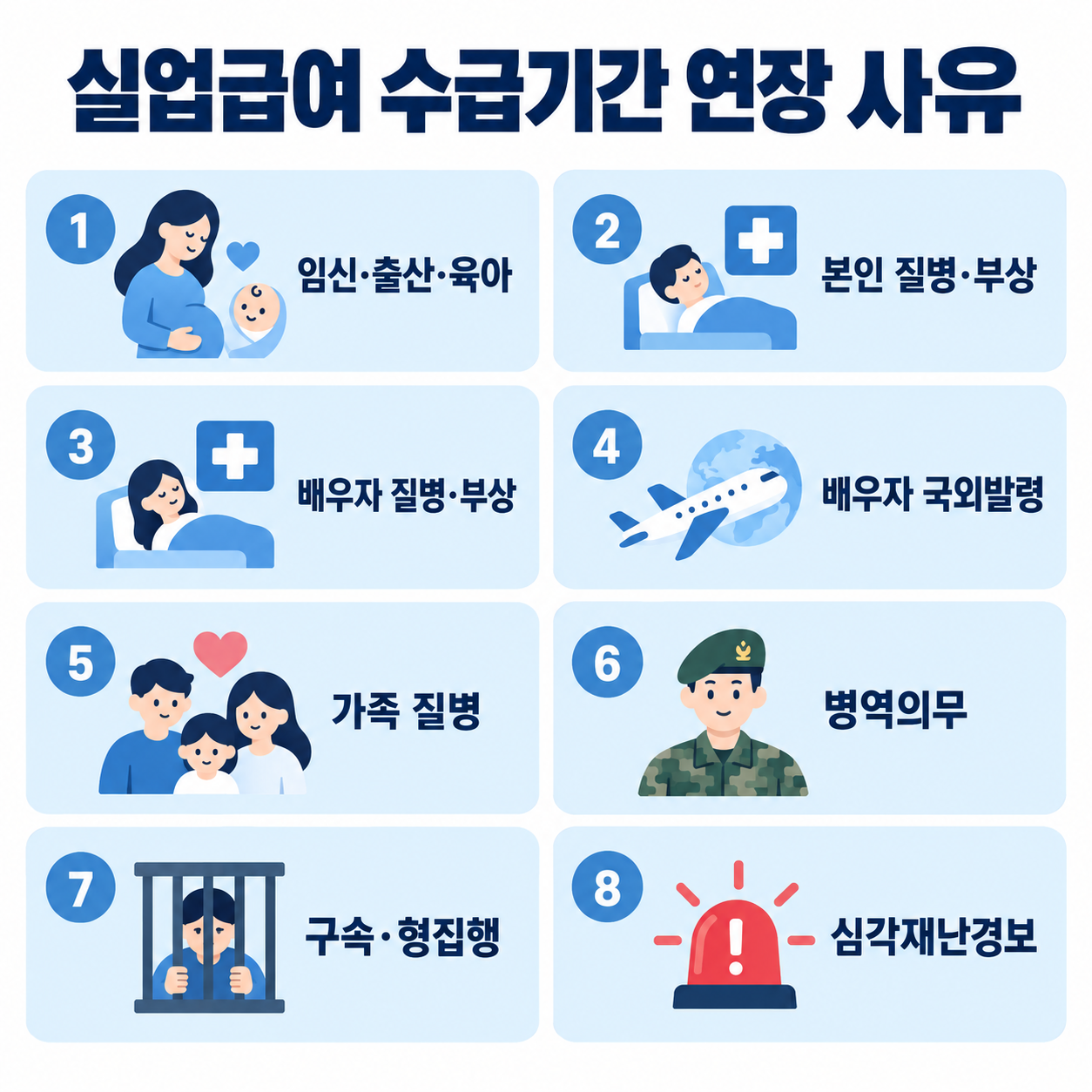 실업급여 수급기간 연장 사유 8가지를 정리한 카드뉴스 인포그래픽
