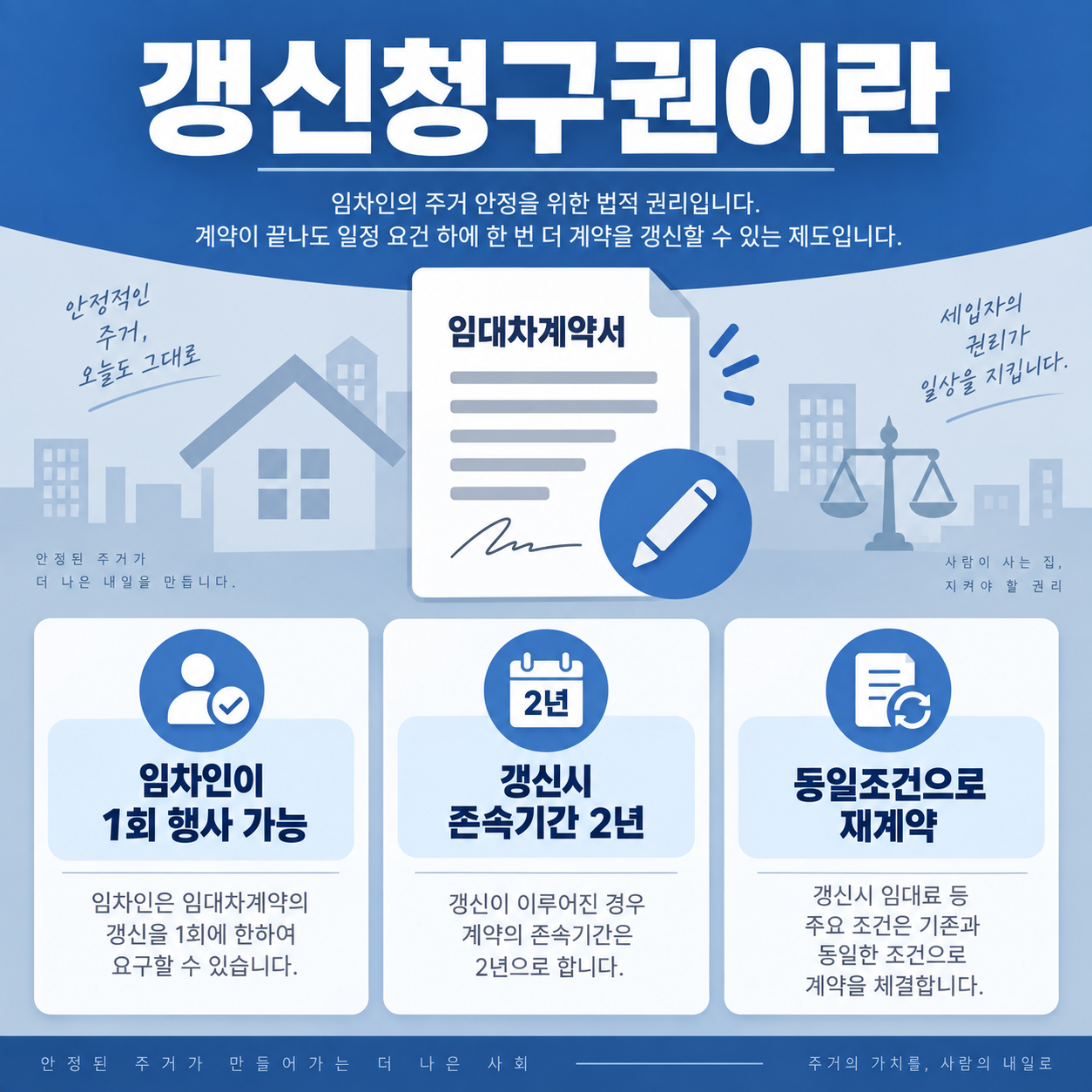전세계약 갱신청구권 거절사유, 행사방법과 손해배상 총정리 1 전세계약 갱신청구권의 정의를 설명하는 카드뉴스 이미지