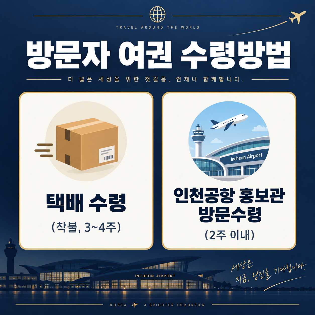 국가유산 방문자 여권 수령방법 2가지 카드뉴스 이미지