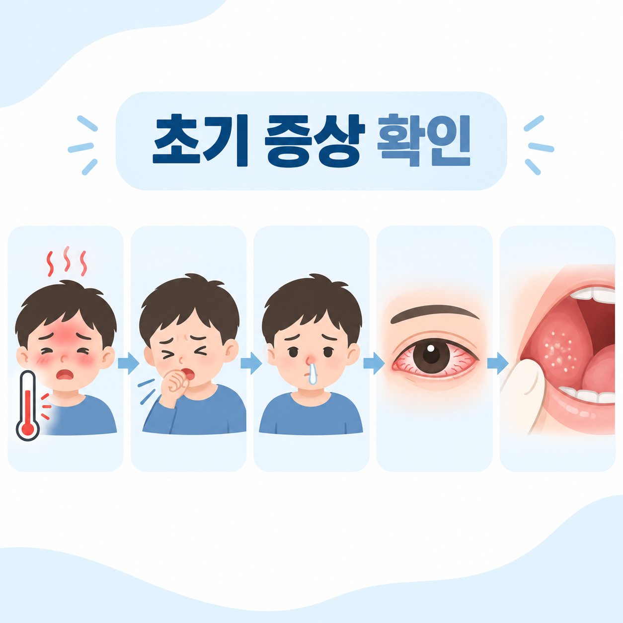 홍역 증상 순서와 발진 특징, MMR 예방접종 안내 2 홍역 초기 증상 확인 항목