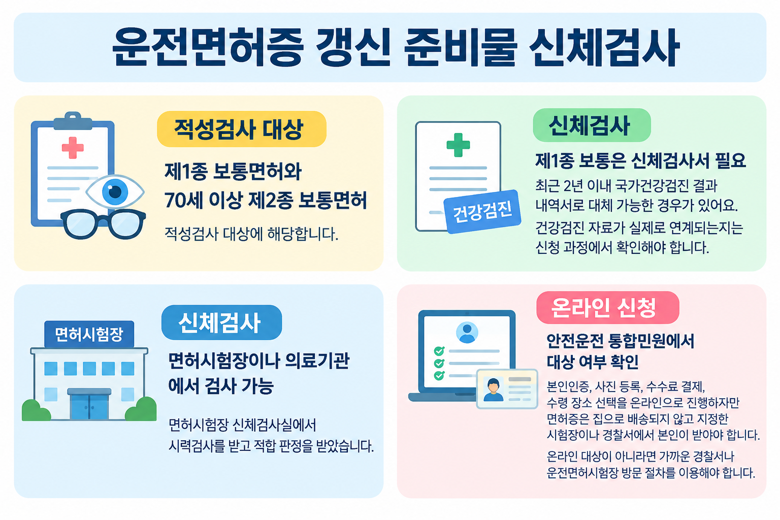 운전면허증 갱신 준비물 1종 2종 경찰서 신체검사, 준비물은 무엇일까? 4 섹션 4 이미지