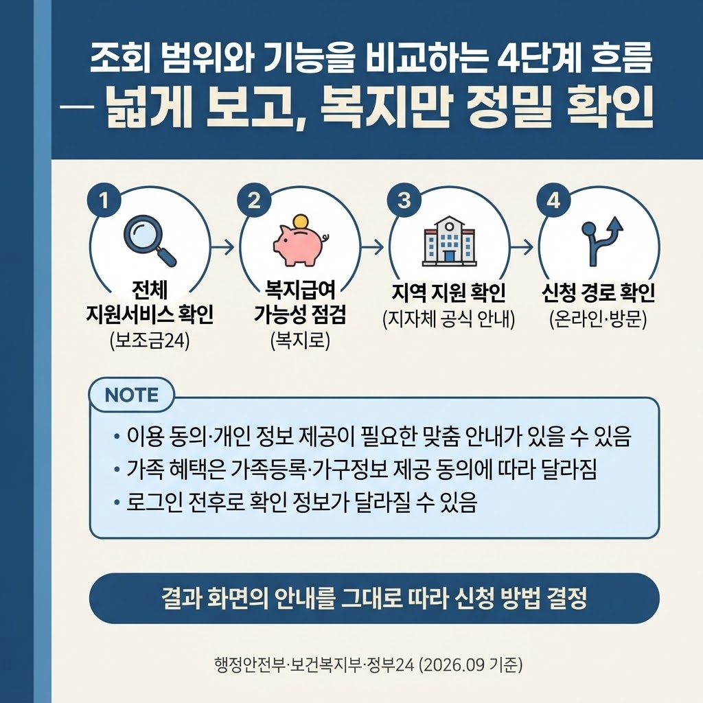 섹션 2 이미지