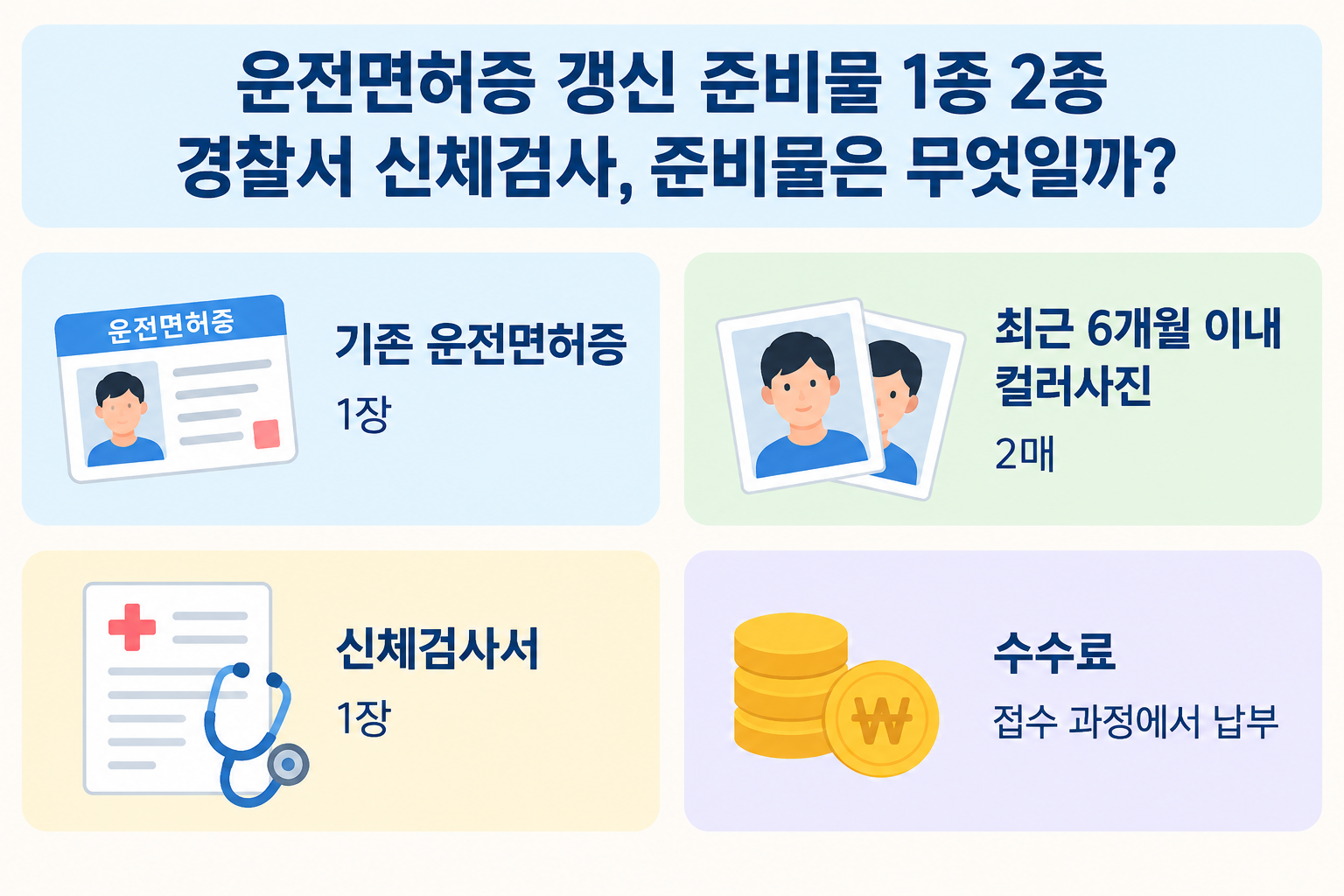 운전면허증 갱신 준비물 1종 2종 경찰서 신체검사, 준비물은 무엇일까? 1 섹션 1 이미지