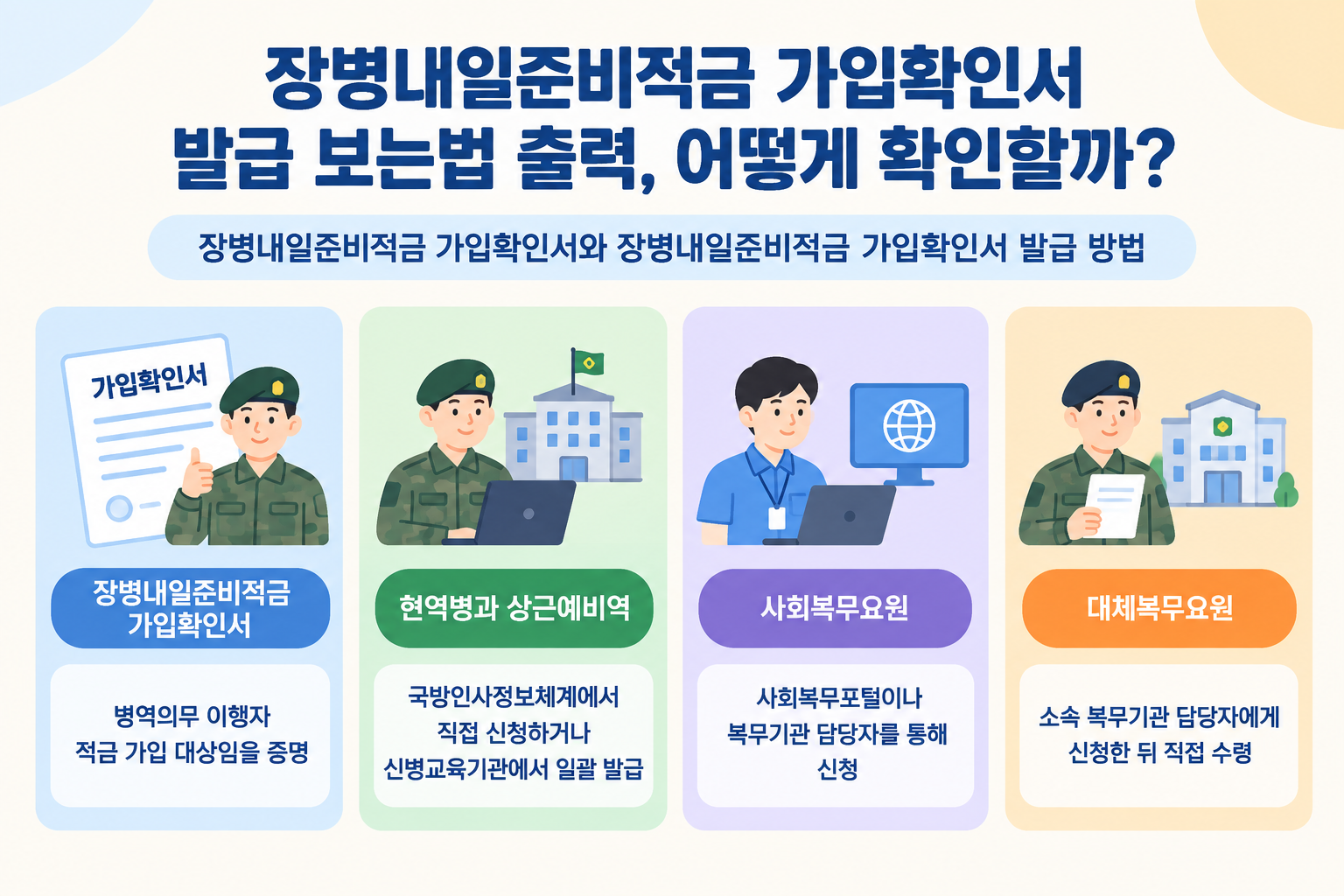 섹션 1 이미지