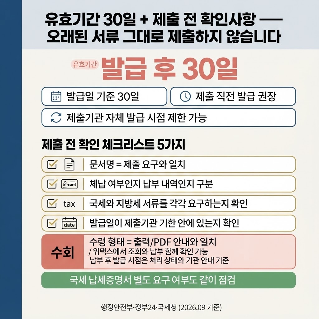 지방세 납세증명서 발급 주민센터 기관 기간, 서류 요구 줄이는 법 3 섹션 3 이미지