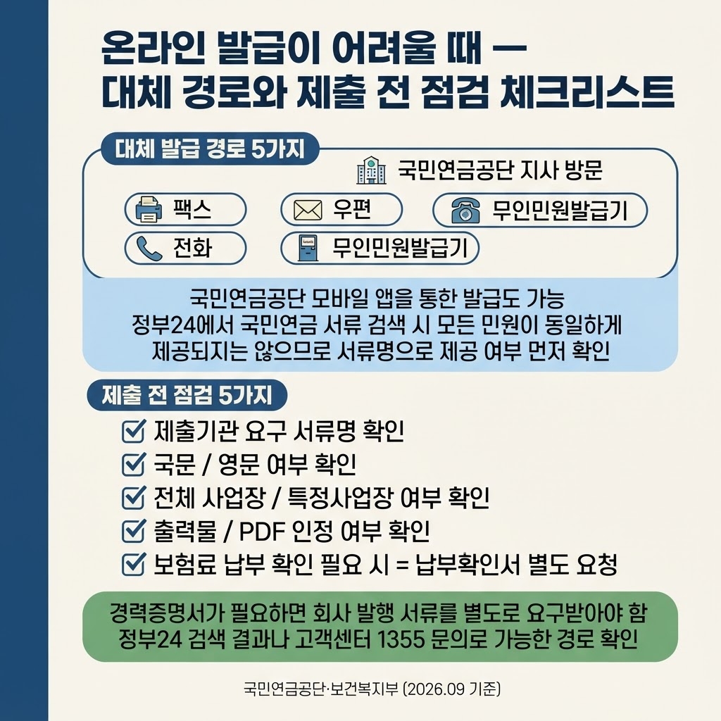 국민연금 가입증명서 인터넷발급, 한눈에 확인 4 섹션 4 이미지