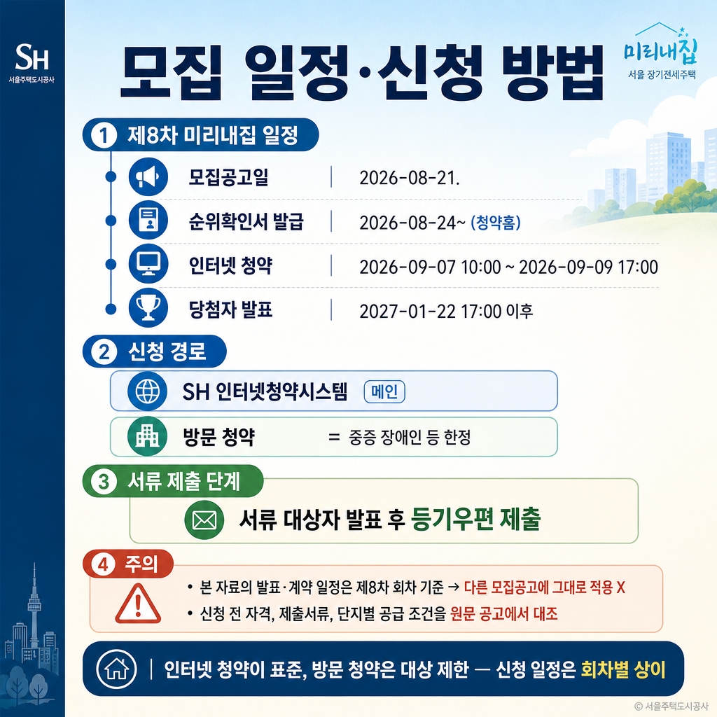 서울 장기전세 주택 조건 자격, 계속 살 수 있을까? 3 섹션 4 이미지