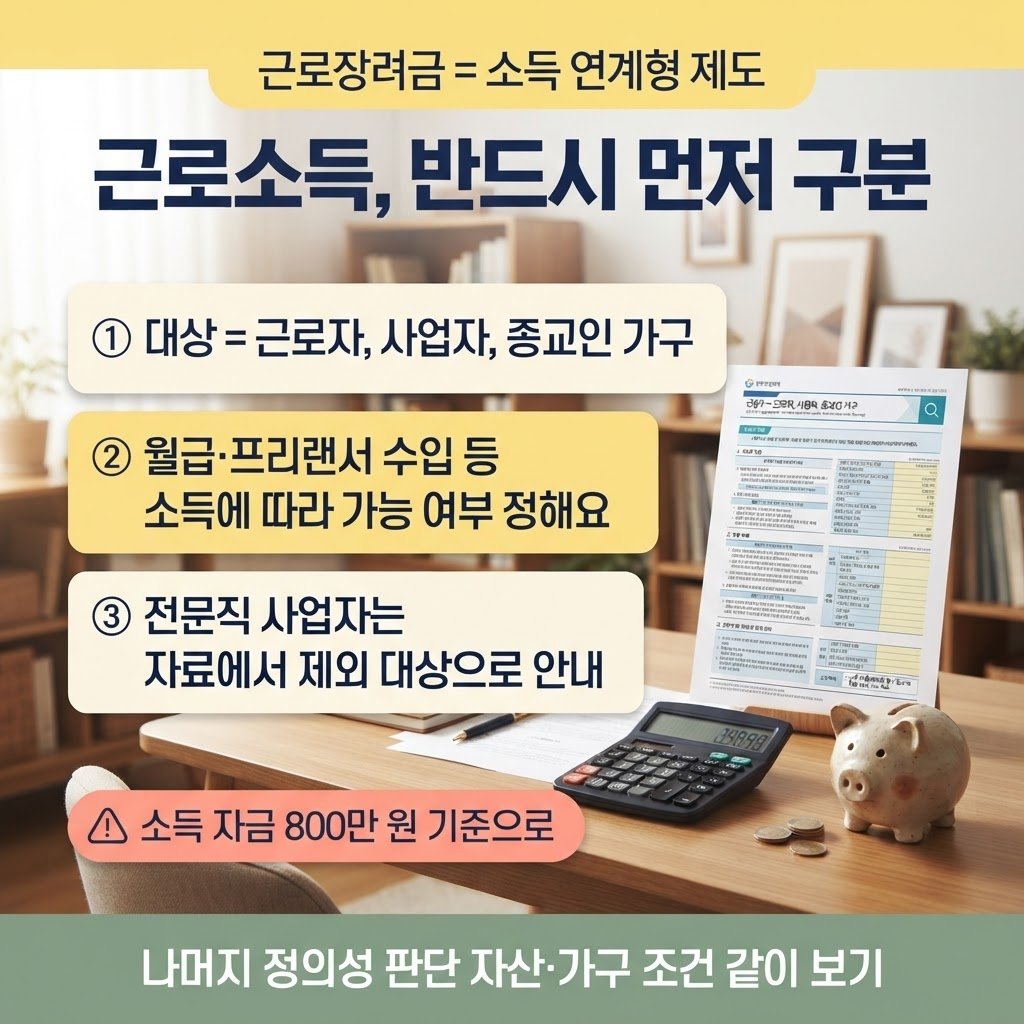 근로장려금 기준, 누가 받을 수 있을까? 2 섹션 2 이미지