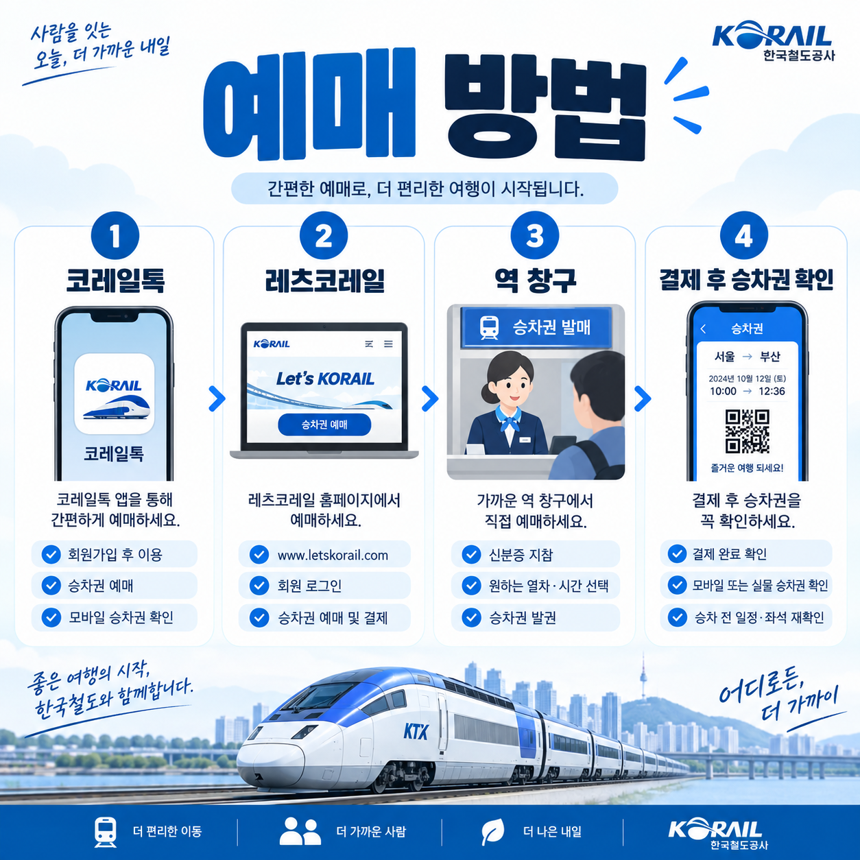 KTX 좌석과 결제 확인