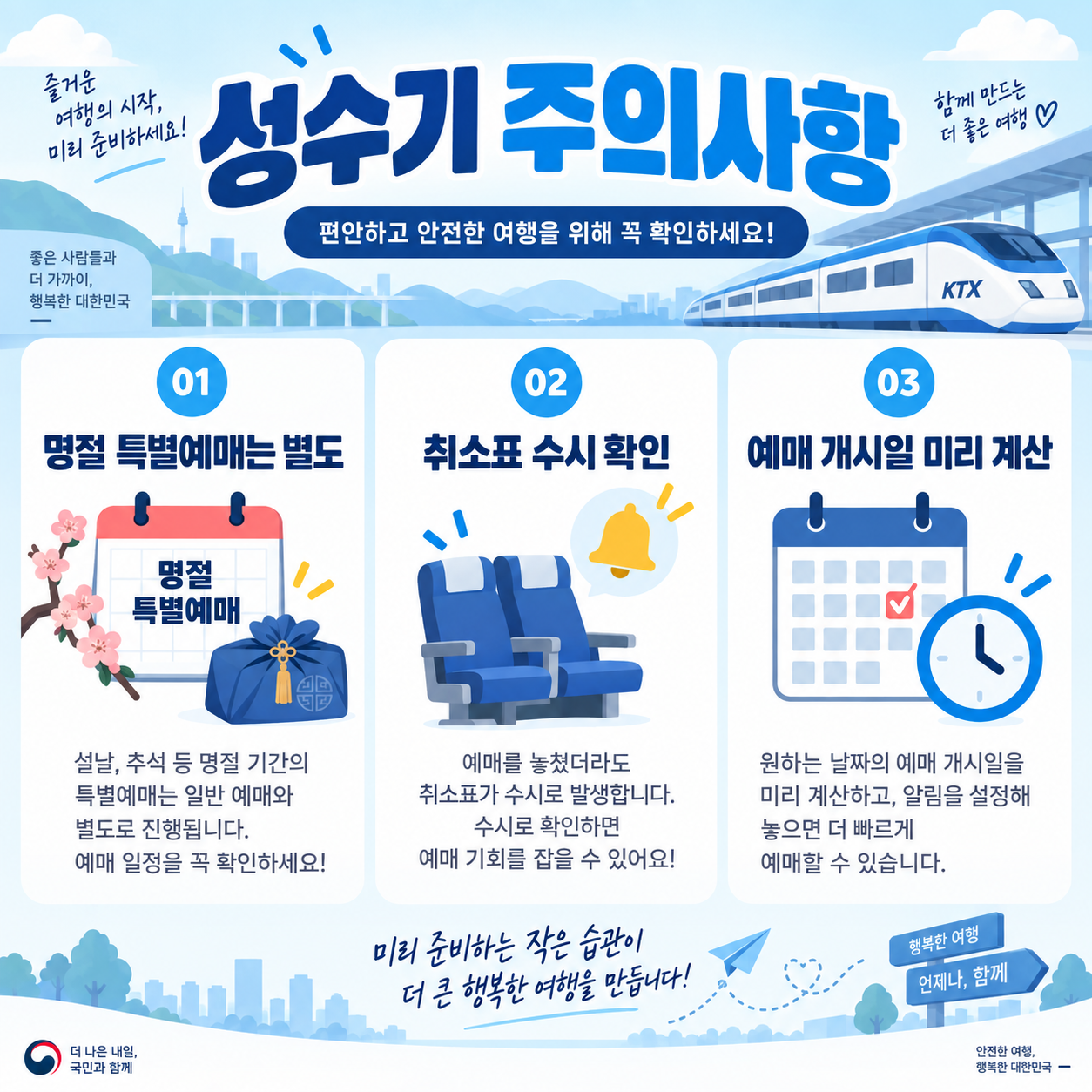 명절 승차권 예매 주의사항
