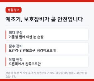 예초기 안전사고, 보안경 없이 쓰다 실명하는 경우가 있습니다 6 예초기 안전사고 예방을 정리한 카드뉴스. 보안경, 정강이보호대, 작업 방향 항목이 적혀 있다.