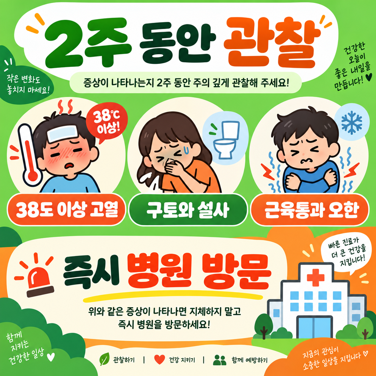 진드기 물렸을때 제거법과 SFTS 증상, 2주 관찰법 3 진드기 물린 뒤 2주 관찰 증상