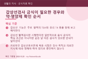 갑상선검사 금식이 필요한 경우와 약·영양제 확인 순서 - 핵심 기준