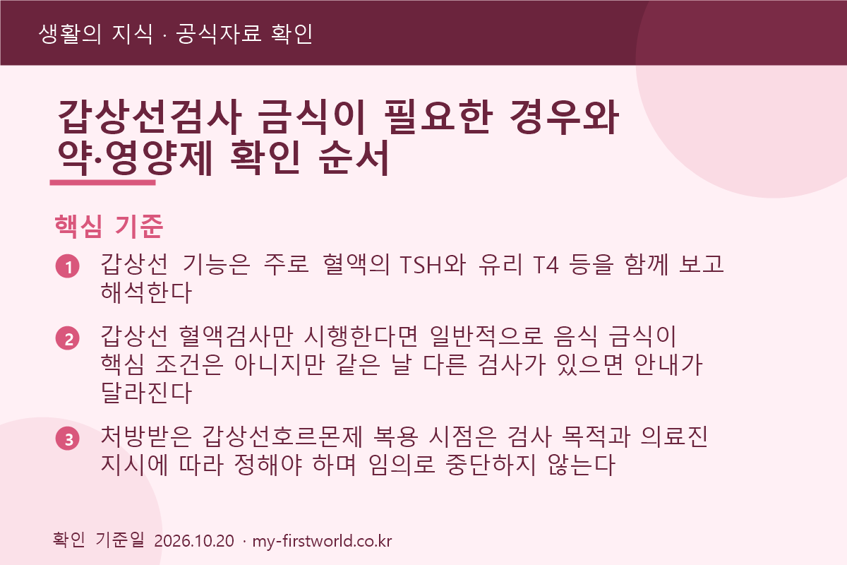 갑상선검사 금식이 필요한 경우와 약·영양제 확인 순서 - 핵심 기준