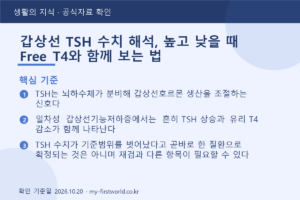 갑상선 TSH 수치 해석, 높고 낮을 때 Free T4와 함께 보는 법 - 핵심 기준