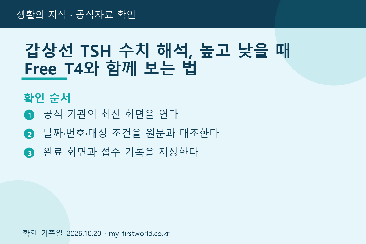 갑상선 TSH 수치 해석, 높고 낮을 때 Free T4와 함께 보는 법 2 갑상선 TSH 수치 해석, 높고 낮을 때 Free T4와 함께 보는 법 - 확인 순서