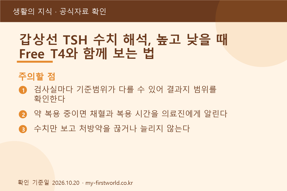 갑상선 TSH 수치 해석, 높고 낮을 때 Free T4와 함께 보는 법 3 갑상선 TSH 수치 해석, 높고 낮을 때 Free T4와 함께 보는 법 - 주의할 점
