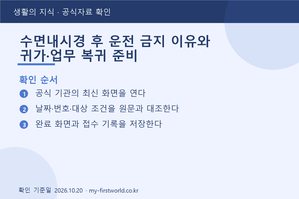 수면내시경 후 운전 금지 이유와 귀가·업무 복귀 준비 - 확인 순서