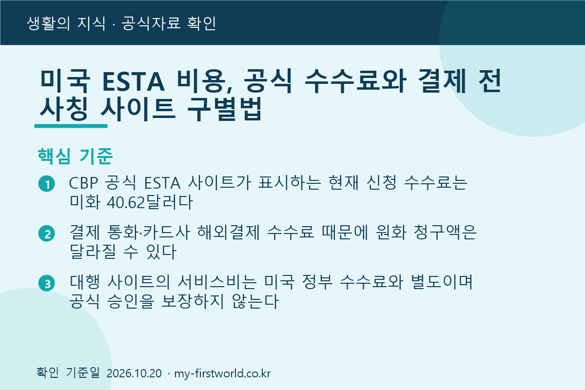 미국 ESTA 비용, 공식 수수료와 결제 전 사칭 사이트 구별법 - 핵심 기준