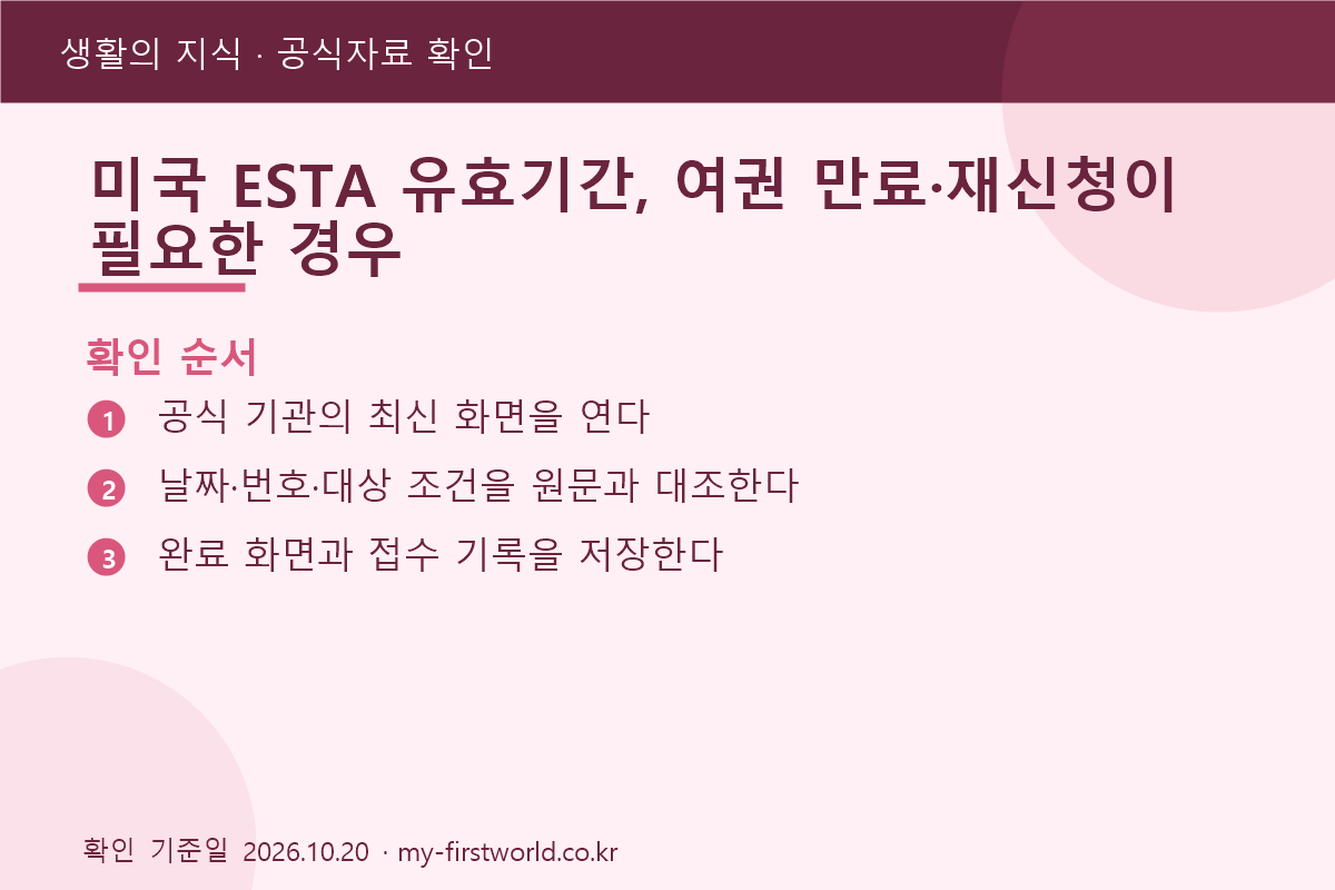 미국 ESTA 유효기간, 여권 만료·재신청이 필요한 경우 - 확인 순서