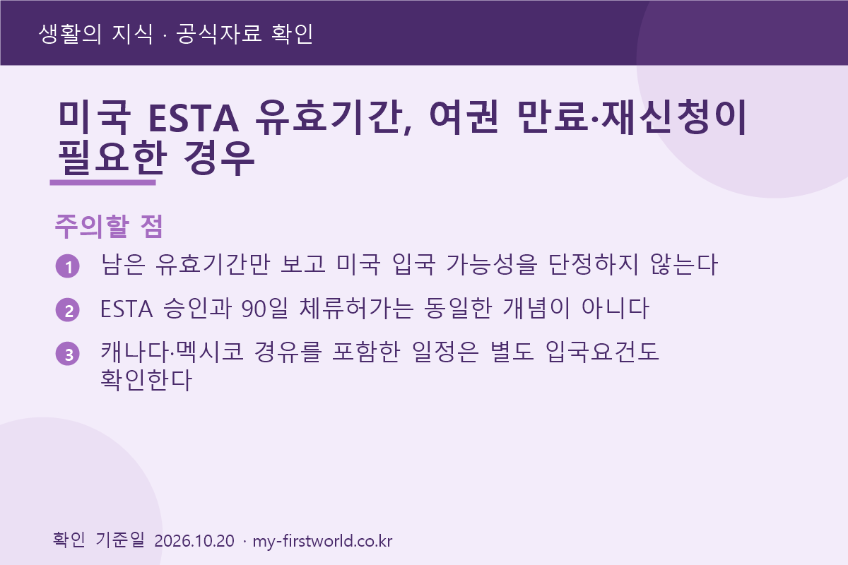 미국 ESTA 유효기간, 여권 만료·재신청이 필요한 경우 - 주의할 점
