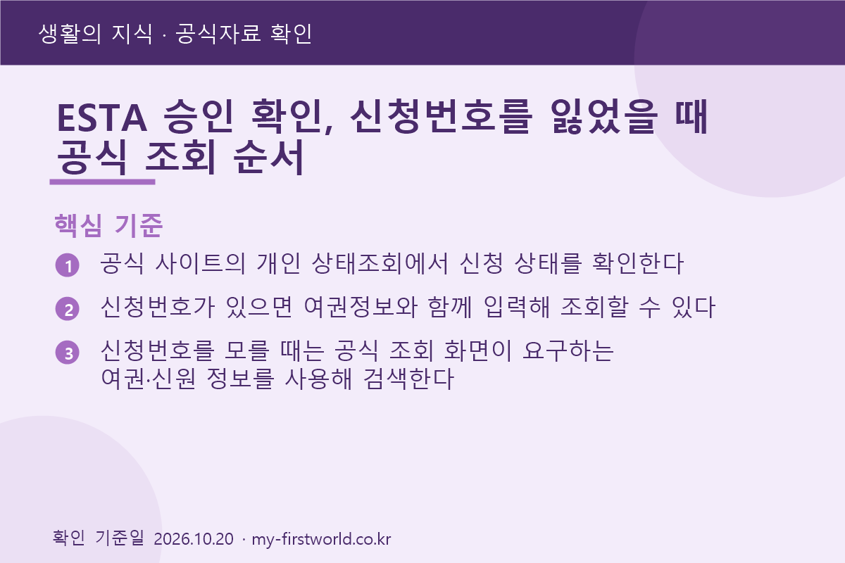 ESTA 승인 확인, 신청번호를 잃었을 때 공식 조회 순서 1 ESTA 승인 확인, 신청번호를 잃었을 때 공식 조회 순서 - 핵심 기준