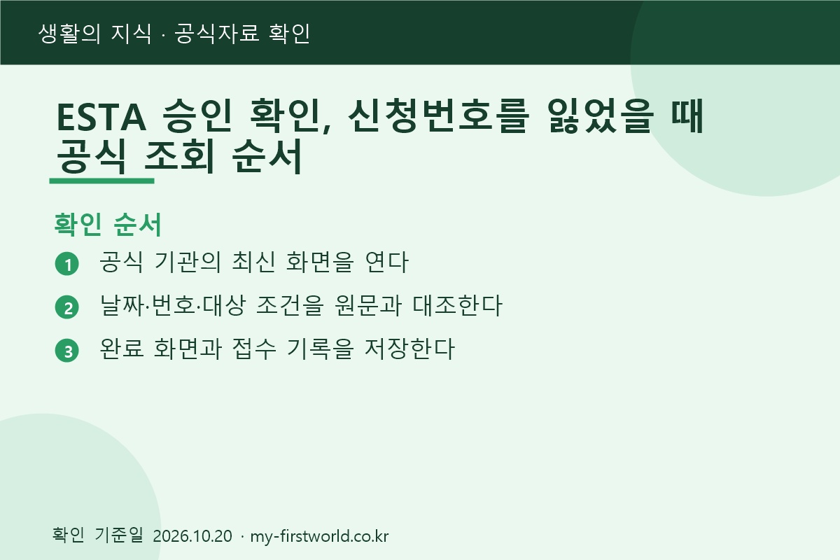ESTA 승인 확인, 신청번호를 잃었을 때 공식 조회 순서 2 ESTA 승인 확인, 신청번호를 잃었을 때 공식 조회 순서 - 확인 순서