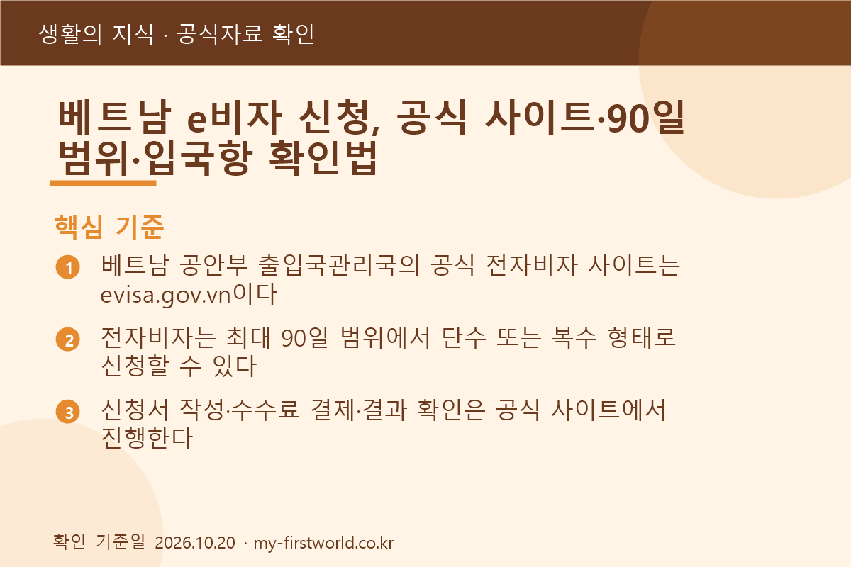 베트남 e비자 신청, 공식 사이트·90일 범위·입국항 확인법 1 베트남 e비자 신청, 공식 사이트·90일 범위·입국항 확인법 - 핵심 기준