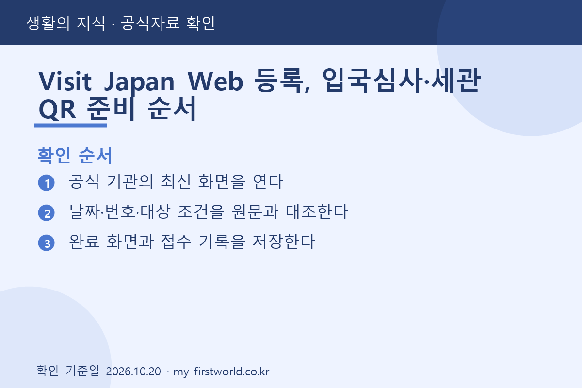 Visit Japan Web 등록, 입국심사·세관 QR 준비 순서 2 Visit Japan Web 등록, 입국심사·세관 QR 준비 순서 - 확인 순서