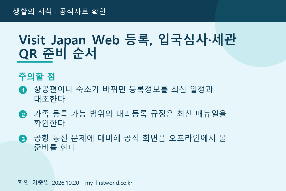 Visit Japan Web 등록, 입국심사·세관 QR 준비 순서 3 Visit Japan Web 등록, 입국심사·세관 QR 준비 순서 - 주의할 점