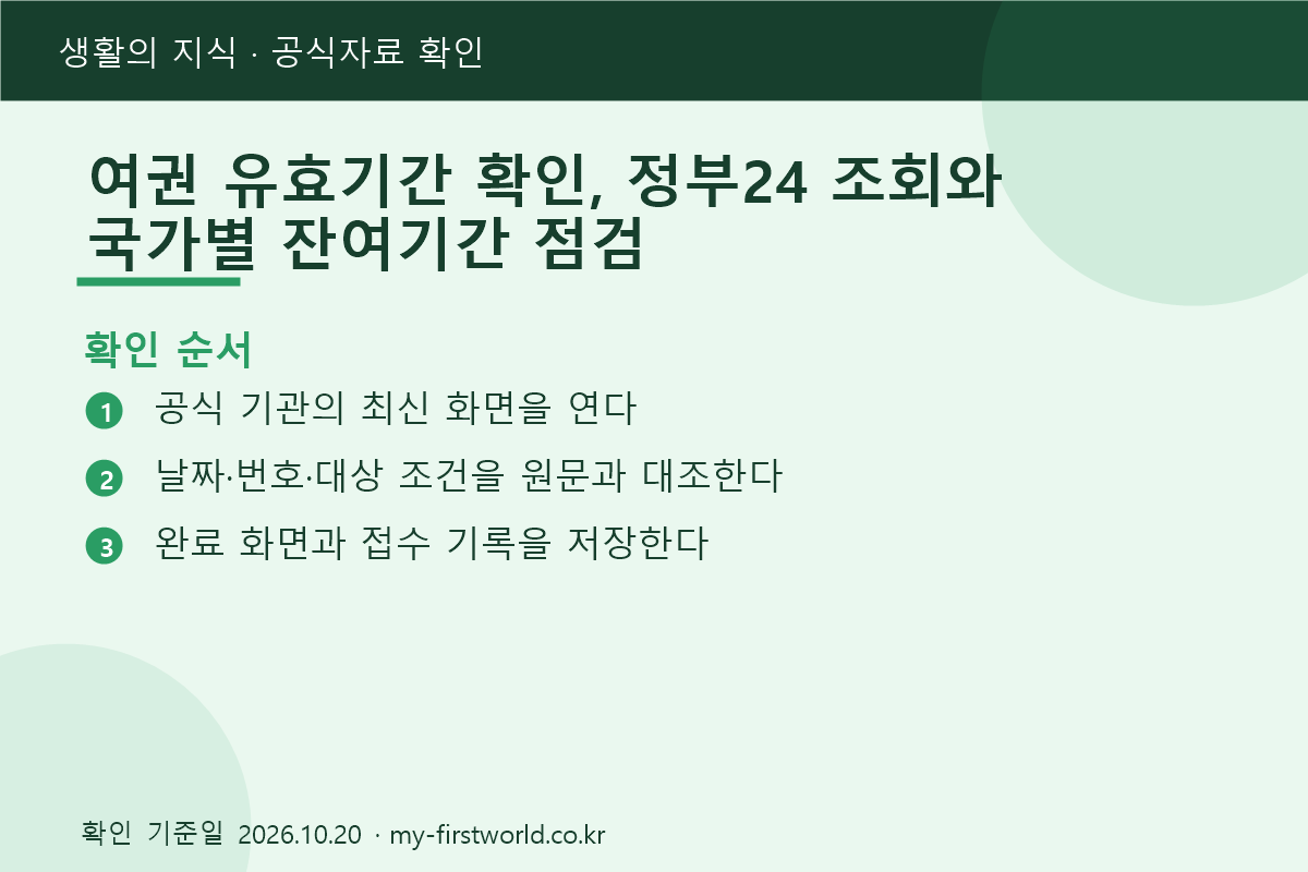 여권 유효기간 확인, 정부24 조회와 국가별 잔여기간 점검 - 확인 순서