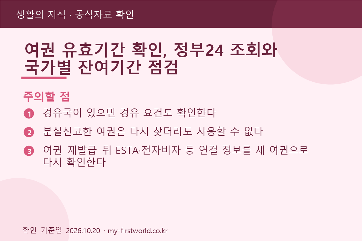 여권 유효기간 확인, 정부24 조회와 국가별 잔여기간 점검 - 주의할 점