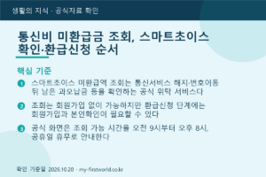 통신비 미환급금 조회, 스마트초이스 확인·환급신청 순서 - 핵심 기준