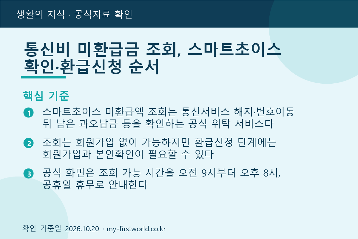 통신비 미환급금 조회, 스마트초이스 확인·환급신청 순서 1 통신비 미환급금 조회, 스마트초이스 확인·환급신청 순서 - 핵심 기준