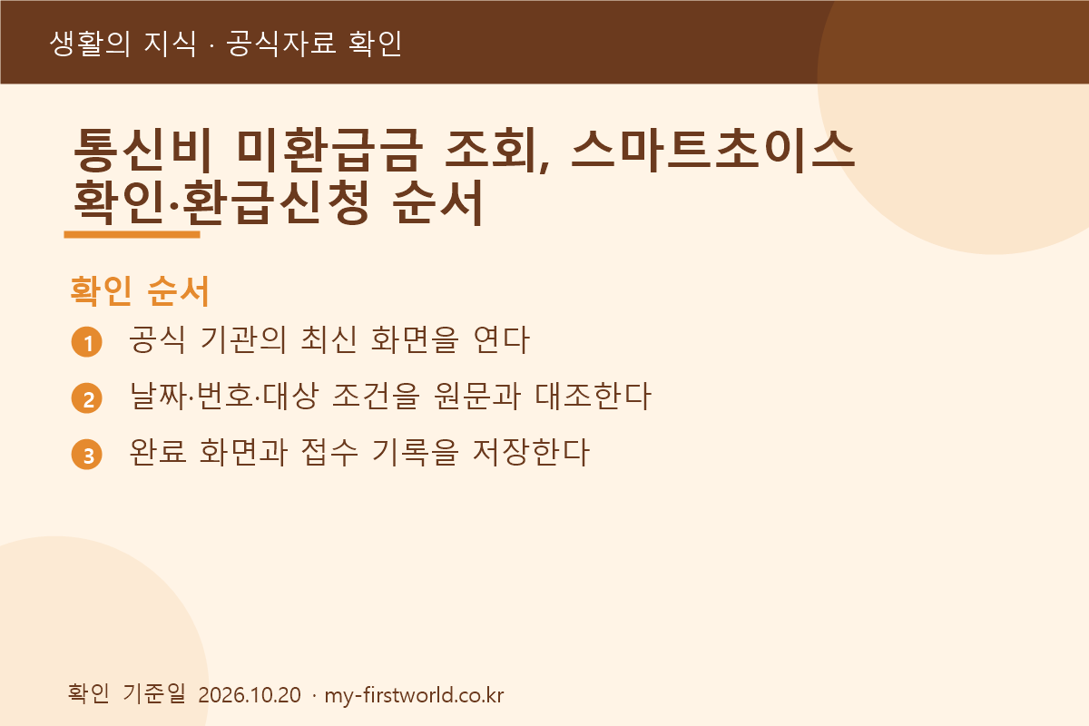 통신비 미환급금 조회, 스마트초이스 확인·환급신청 순서 2 통신비 미환급금 조회, 스마트초이스 확인·환급신청 순서 - 확인 순서