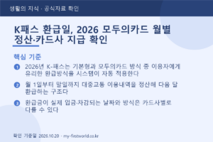 K패스 환급일, 2026 모두의카드 월별 정산·카드사 지급 확인 - 핵심 기준