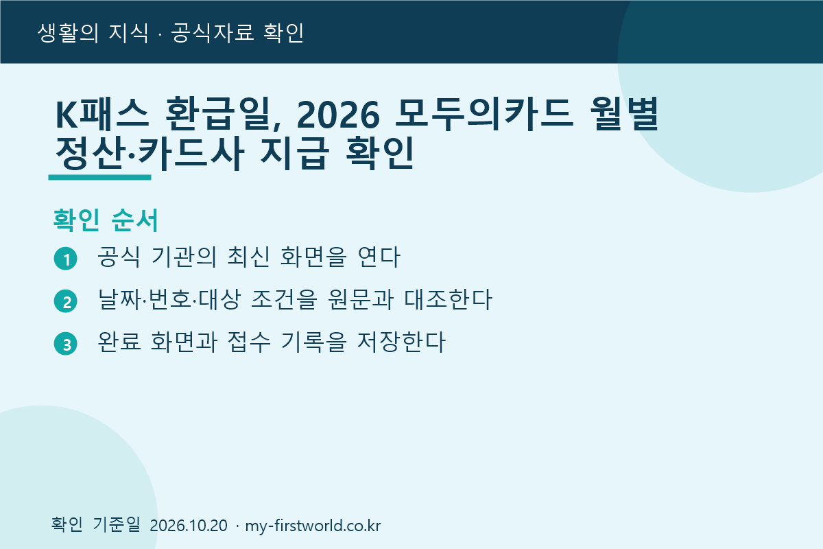 K패스 환급일, 2026 모두의카드 월별 정산·카드사 지급 확인 - 확인 순서