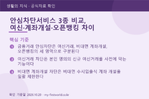 안심차단서비스 3종 비교, 여신·계좌개설·오픈뱅킹 차이 - 핵심 기준