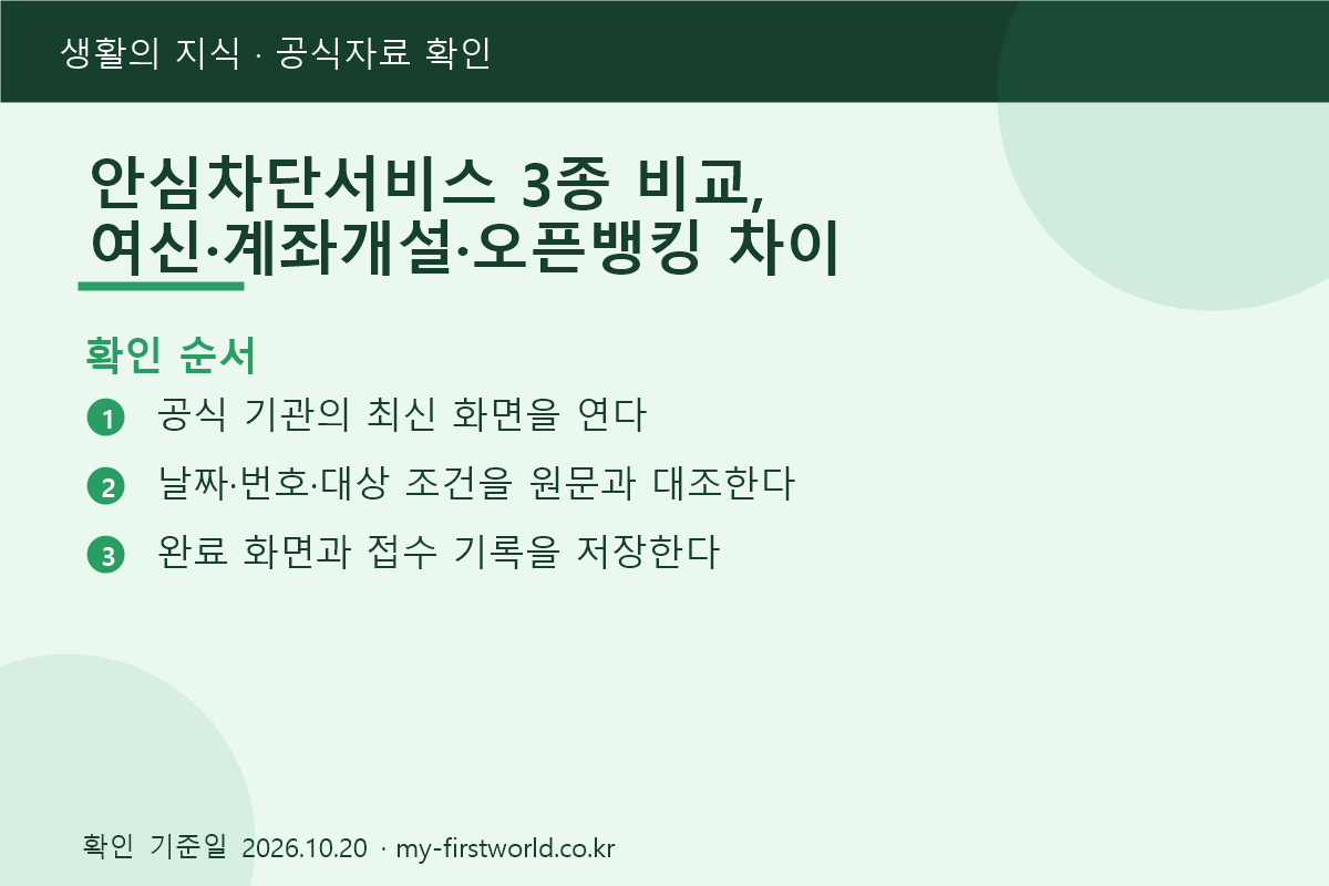 안심차단서비스 3종 비교, 여신·계좌개설·오픈뱅킹 차이 - 확인 순서