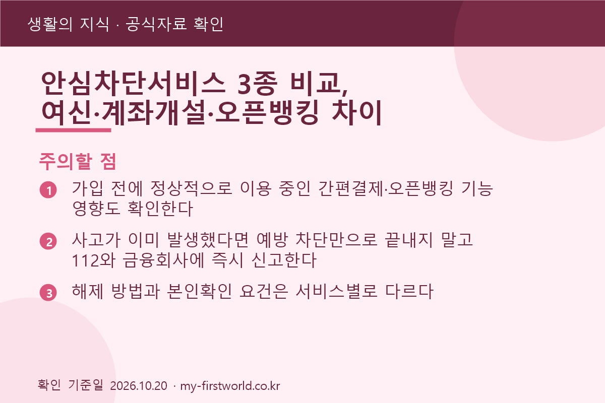 안심차단서비스 3종 비교, 여신·계좌개설·오픈뱅킹 차이 - 주의할 점