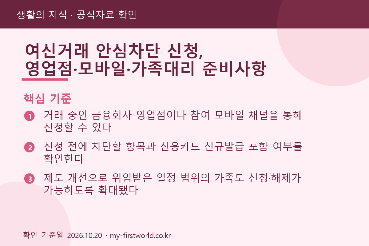 여신거래 안심차단 신청, 영업점·모바일·가족대리 준비사항 1 여신거래 안심차단 신청, 영업점·모바일·가족대리 준비사항 - 핵심 기준