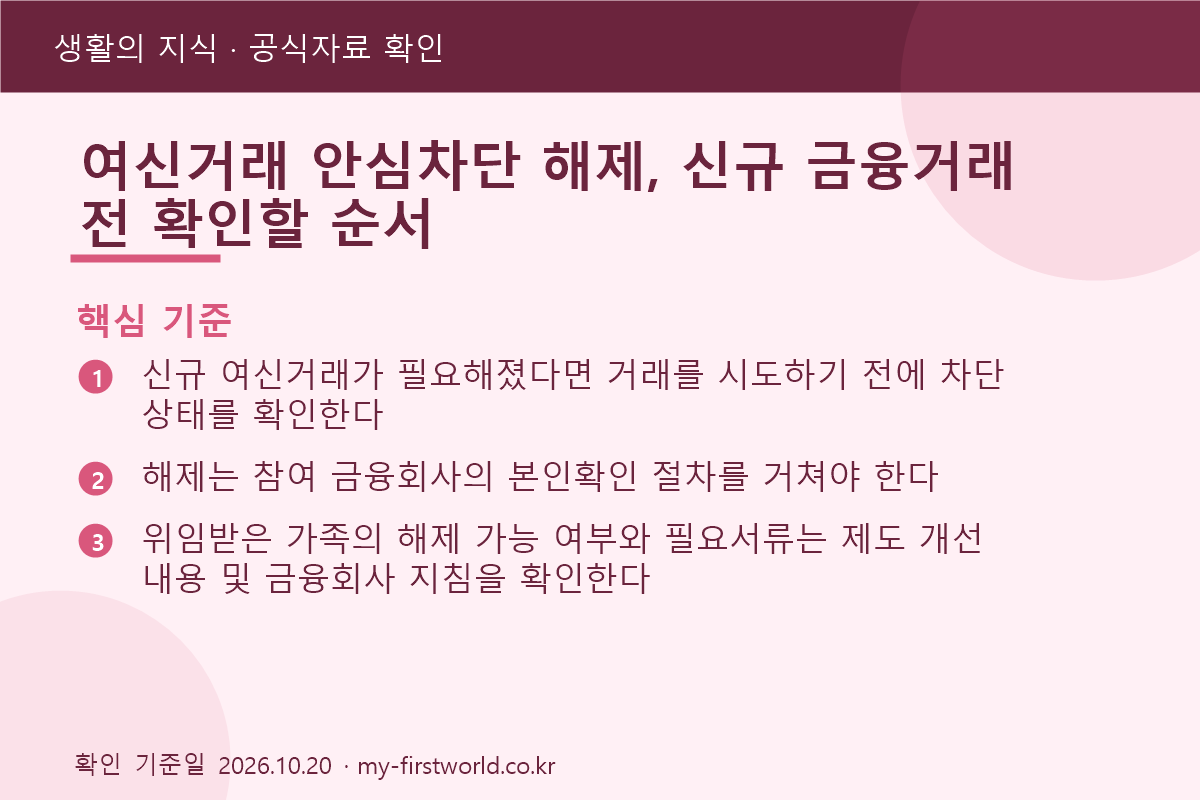 여신거래 안심차단 해제, 신규 금융거래 전 확인할 순서 1 여신거래 안심차단 해제, 신규 금융거래 전 확인할 순서 - 핵심 기준