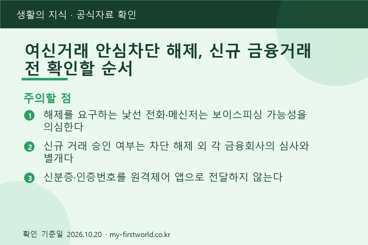 여신거래 안심차단 해제, 신규 금융거래 전 확인할 순서 3 여신거래 안심차단 해제, 신규 금융거래 전 확인할 순서 - 주의할 점