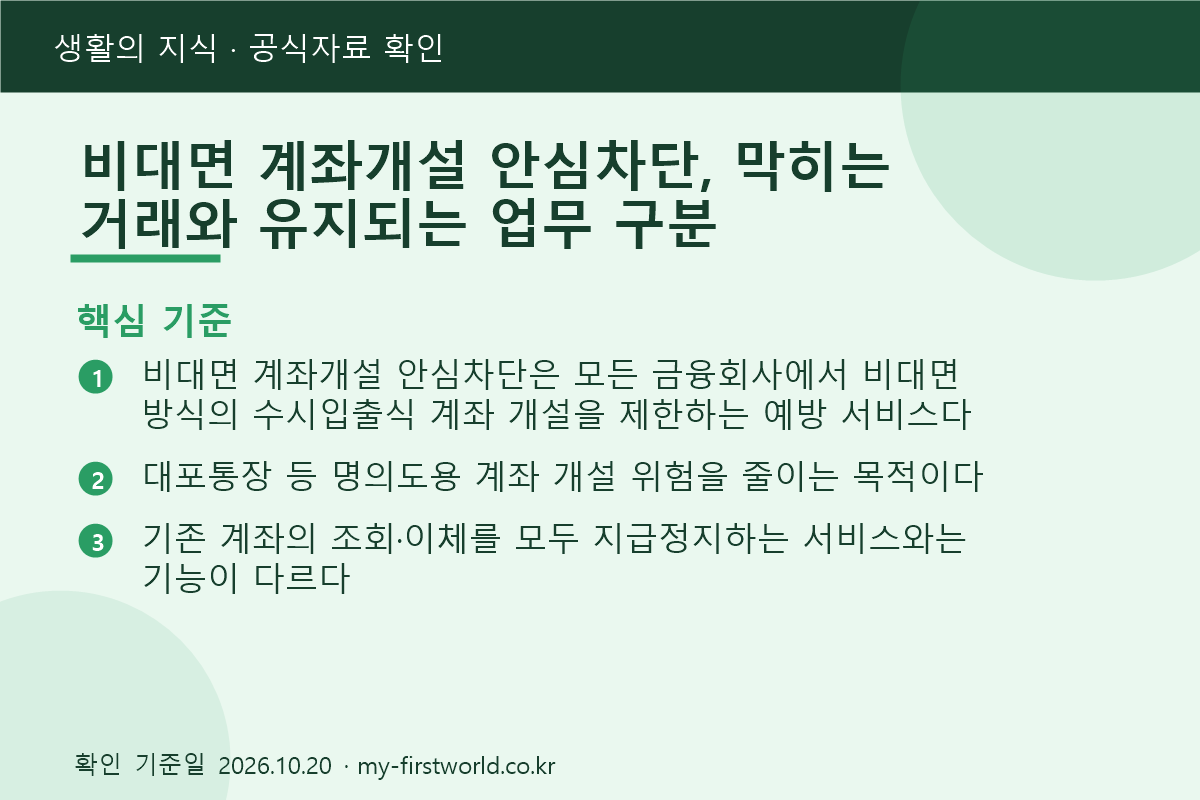 비대면 계좌개설 안심차단, 막히는 거래와 유지되는 업무 구분 - 핵심 기준