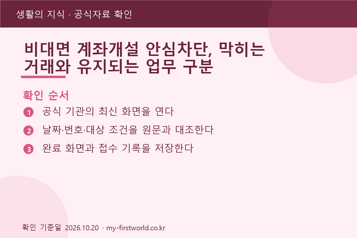 비대면 계좌개설 안심차단, 막히는 거래와 유지되는 업무 구분 - 확인 순서