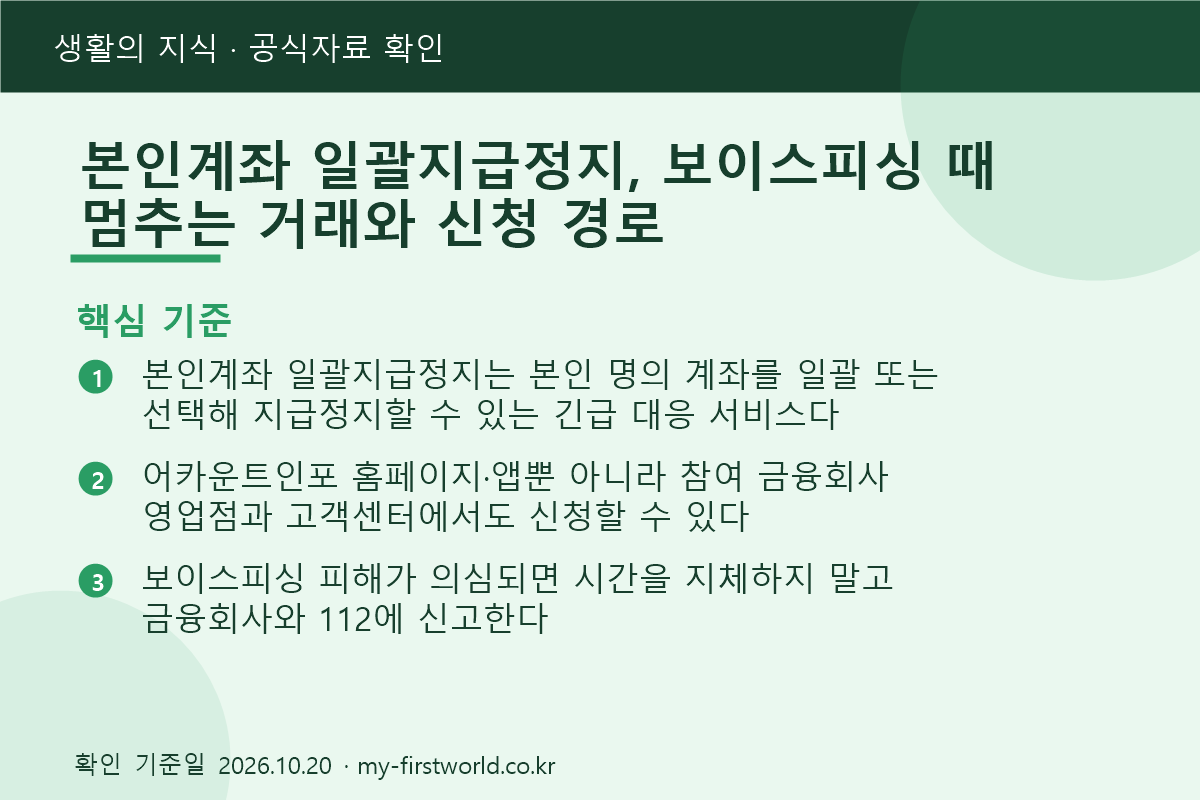 본인계좌 일괄지급정지, 보이스피싱 때 멈추는 거래와 신청 경로 1 본인계좌 일괄지급정지, 보이스피싱 때 멈추는 거래와 신청 경로 - 핵심 기준