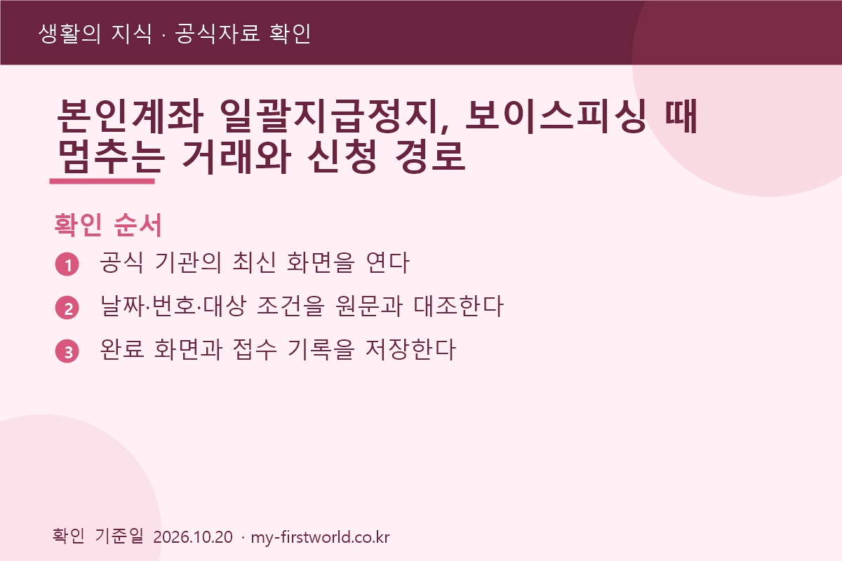 본인계좌 일괄지급정지, 보이스피싱 때 멈추는 거래와 신청 경로 2 본인계좌 일괄지급정지, 보이스피싱 때 멈추는 거래와 신청 경로 - 확인 순서