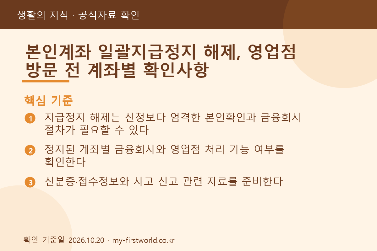 본인계좌 일괄지급정지 해제, 영업점 방문 전 계좌별 확인사항 - 핵심 기준