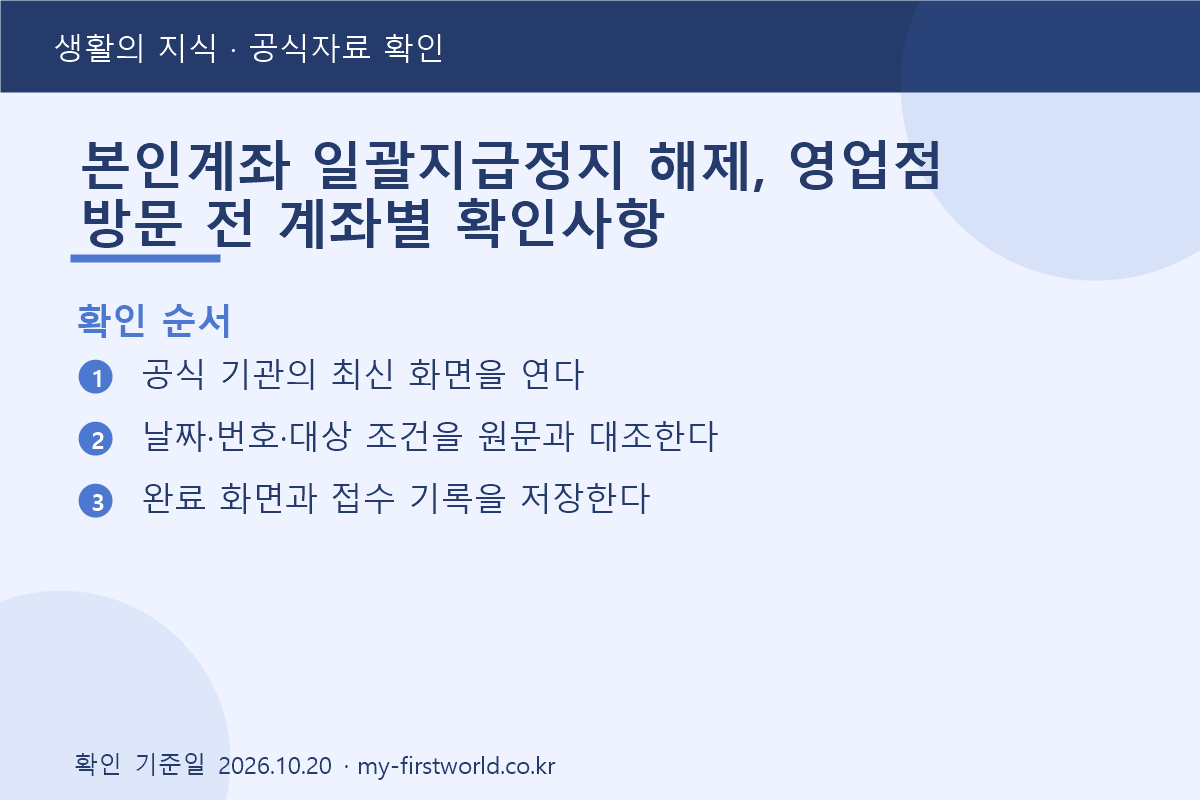 본인계좌 일괄지급정지 해제, 영업점 방문 전 계좌별 확인사항 - 확인 순서