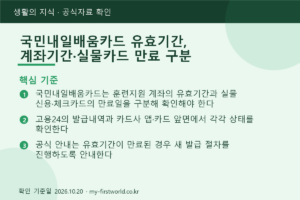 국민내일배움카드 유효기간, 계좌기간·실물카드 만료 구분 - 핵심 기준